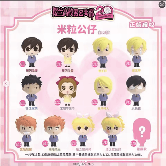 JanDong Ouran High School Host Club Mini Figures  Blind Box